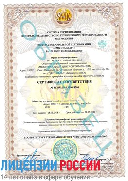 Образец сертификата соответствия Кизляр Сертификат OHSAS 18001
